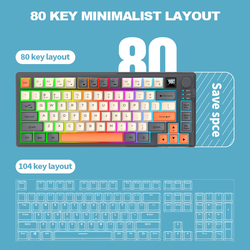 Dual-Mode 2.4G Bluetooth Wirel - огляд і ціна Gaming Keyboard Ergonomics