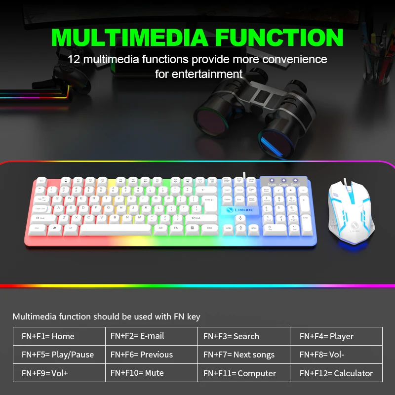 NG GTX350 Gaming Keyboard Mous - огляд і ціна Gaming Keyboard Easy To Clean